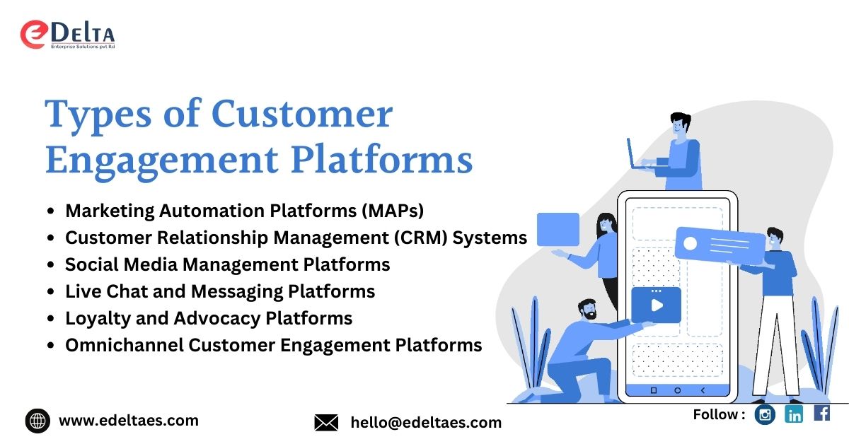 Types of Customer Engagement Platforms
